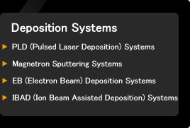 Deposition Systems